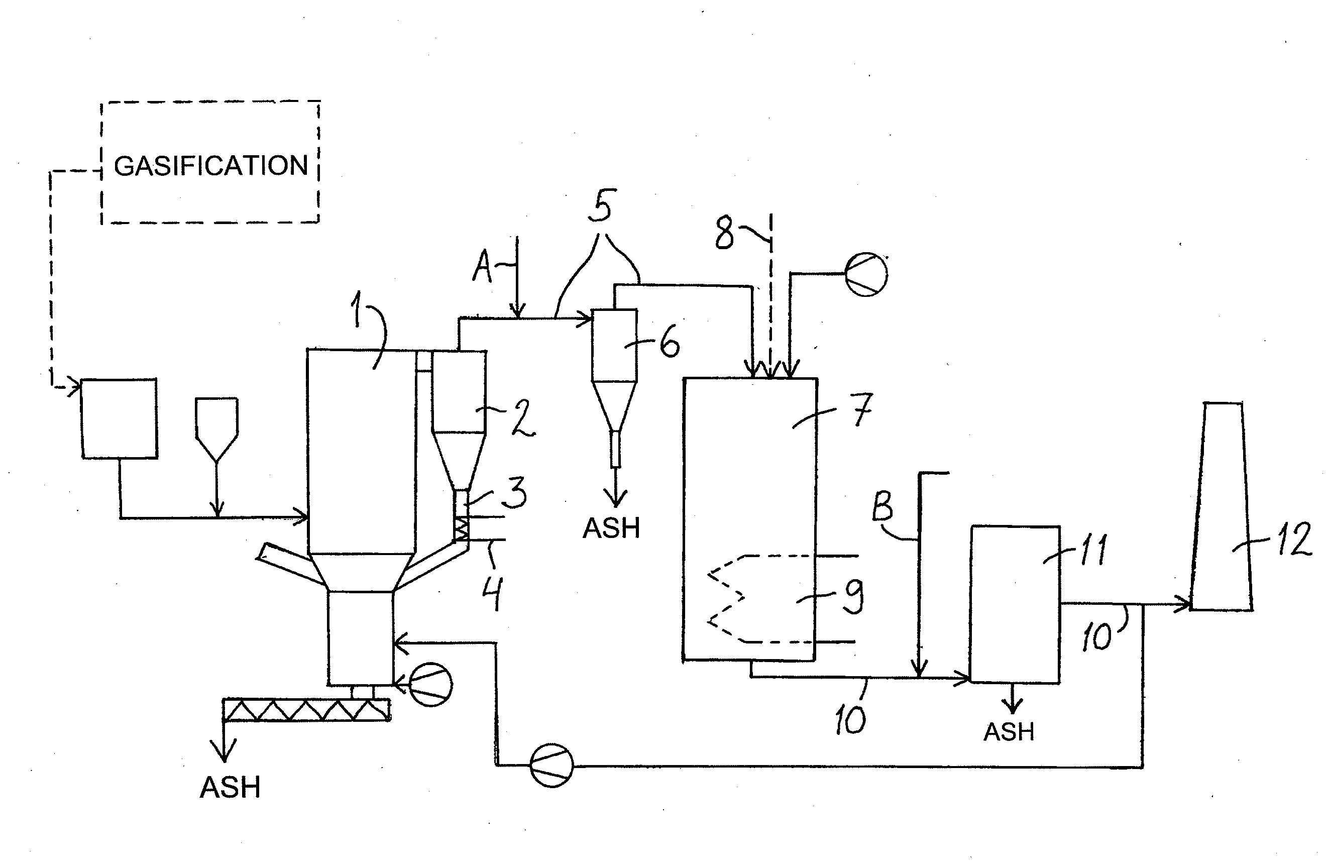 Method for processing ash, and an ash processing plant