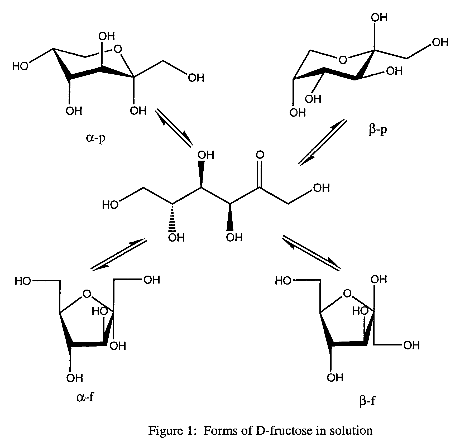 Rapamycin carbohydrate derivatives