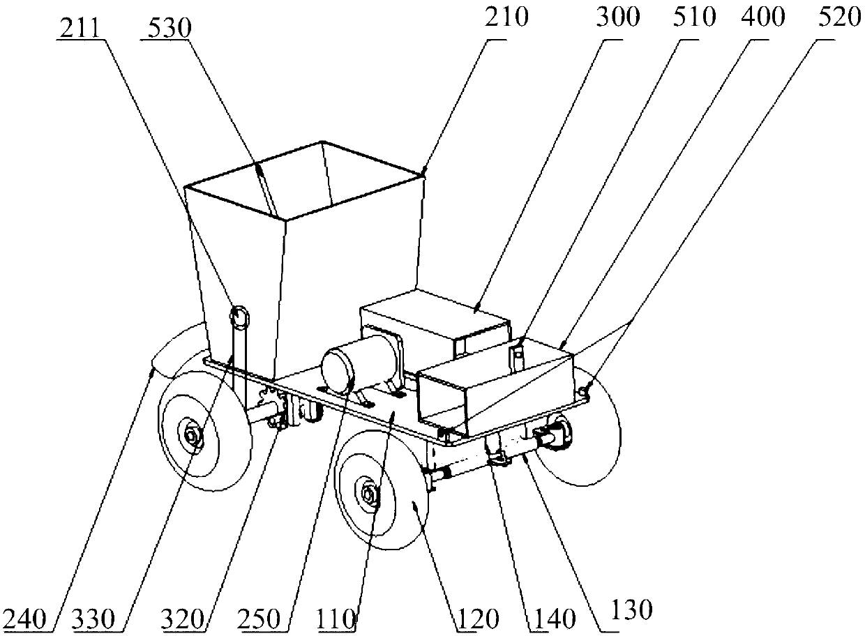 An automatic fertilizer applicator and its control method