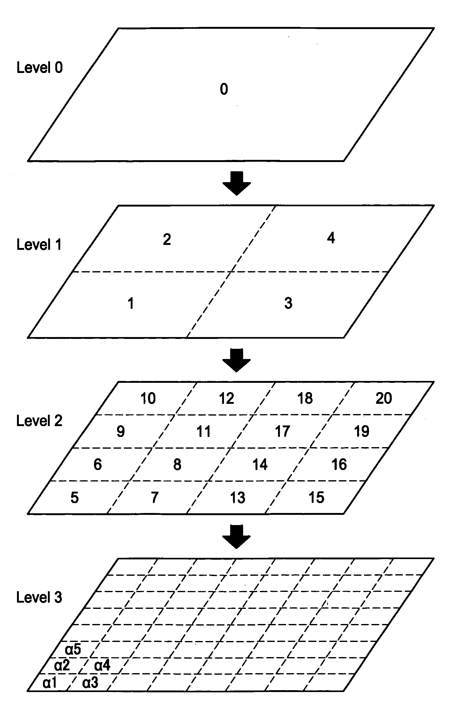 Spatial indexing method and apparatus for navigation system for indexing and retrieval of XML map data