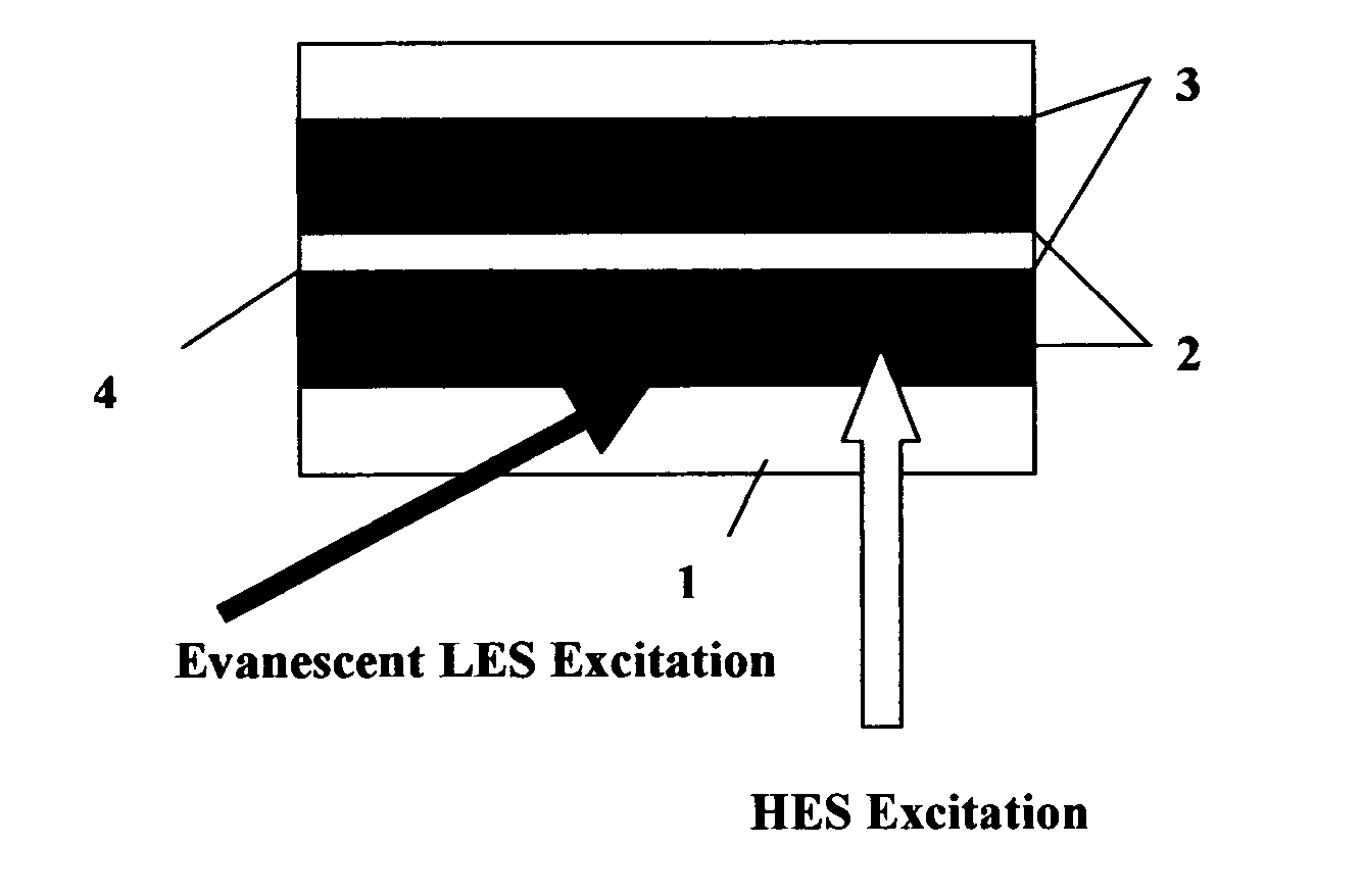 Plasmon-enhanced marking of fragile materials and other applications thereof