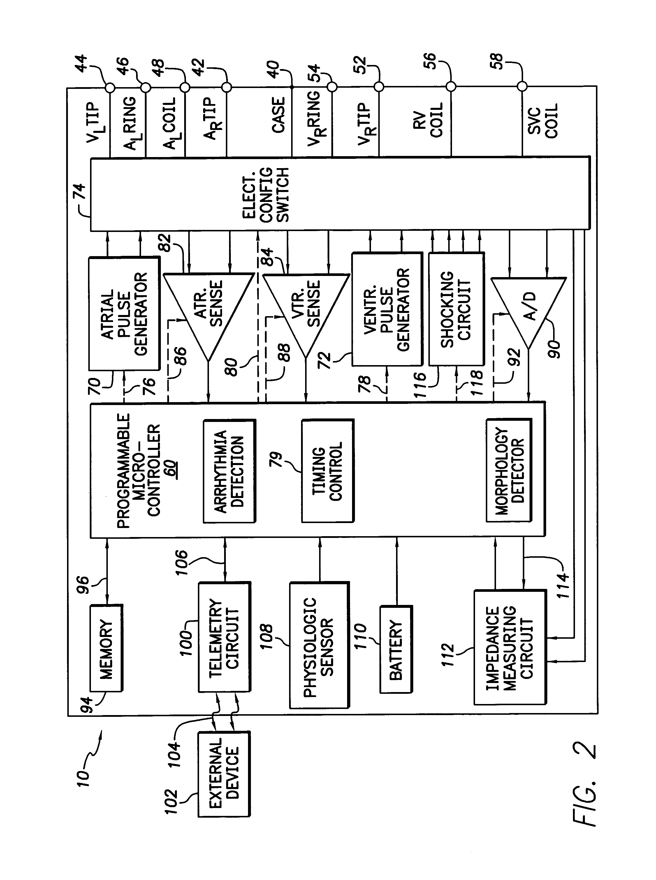 Method and apparatus to backup, update and share data among implantable cardiac stimulation device programmers