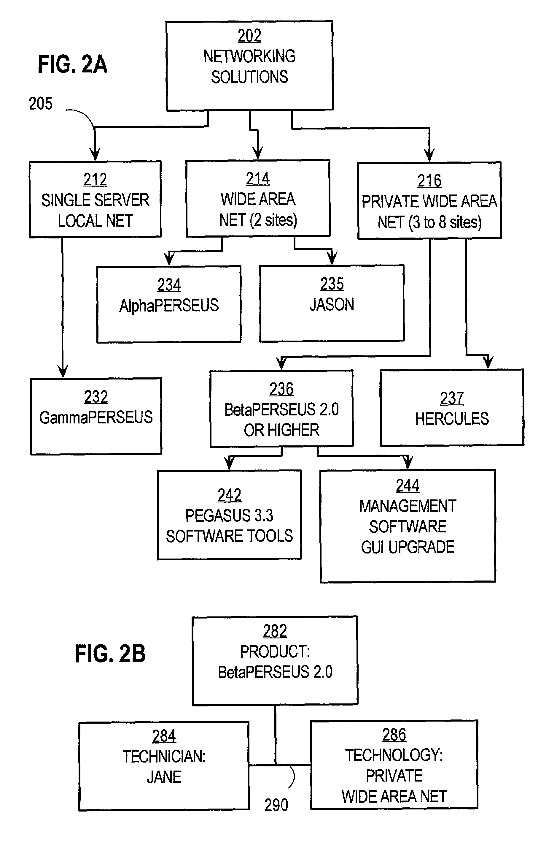 Techniques for forming electronic documents comprising multiple information types