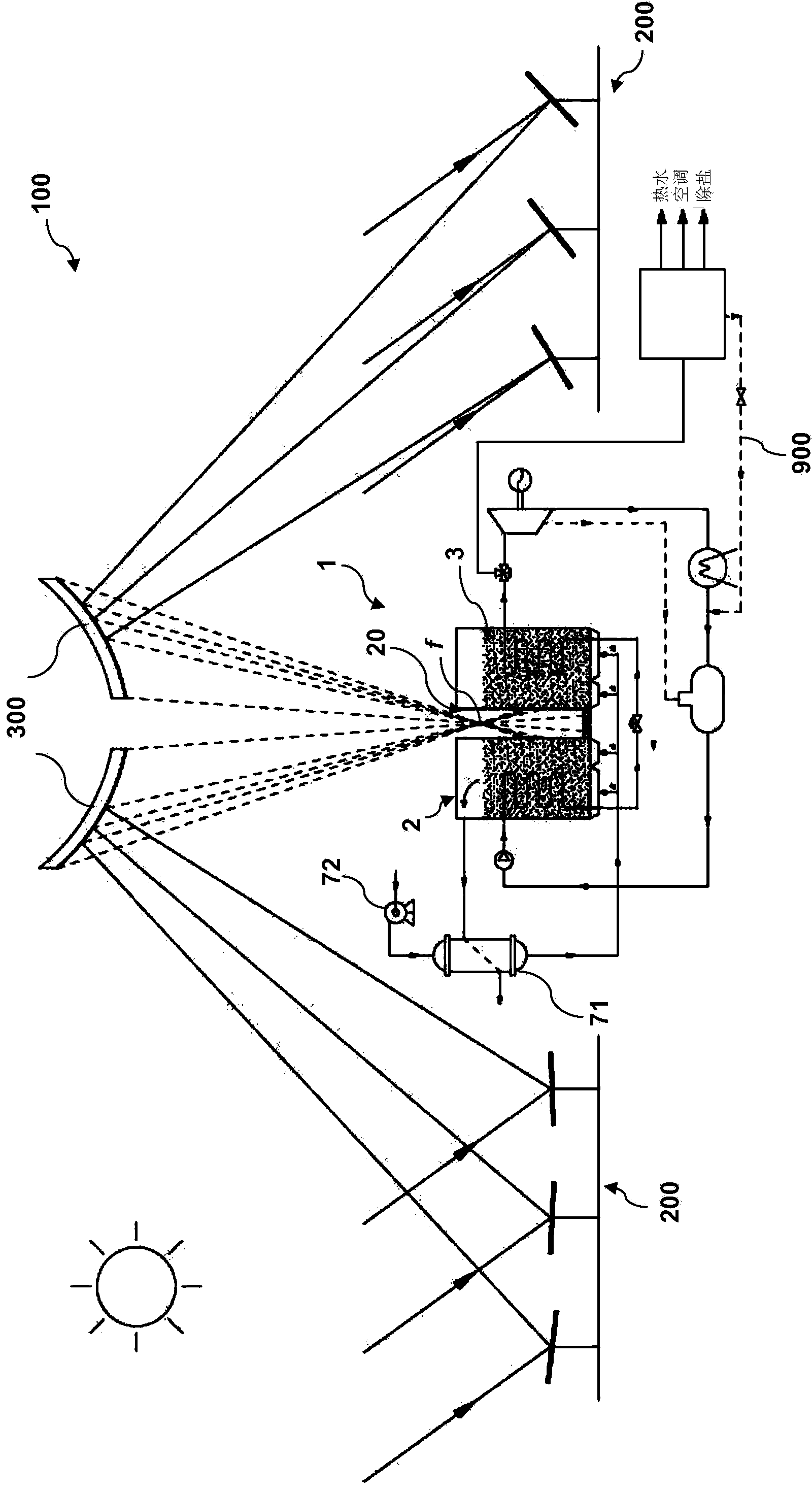 Device, system and method for high level of energetic efficiency for the storage and use of thermal energy of solar origin