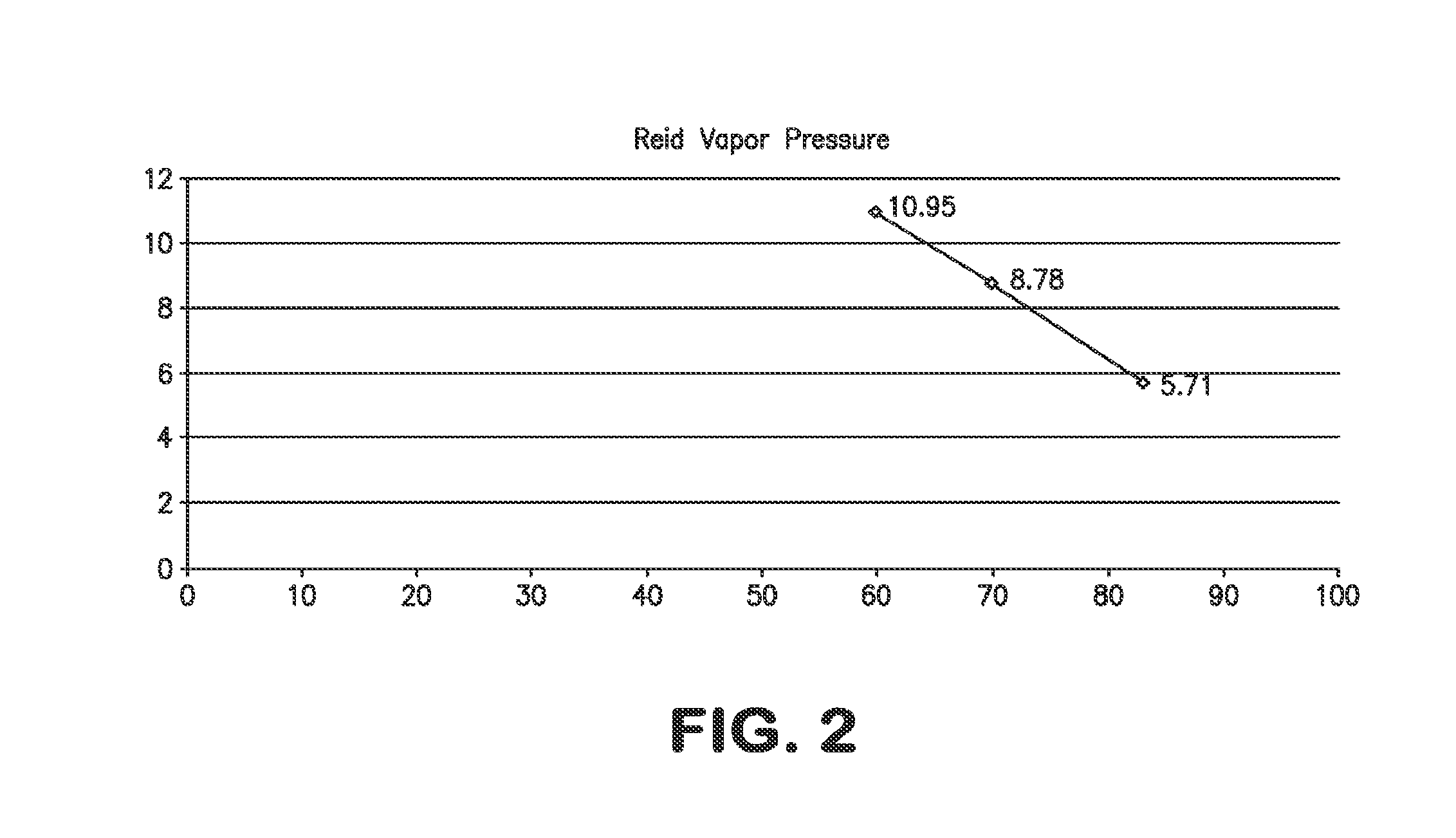 Renewable engine fuel and method of producing same