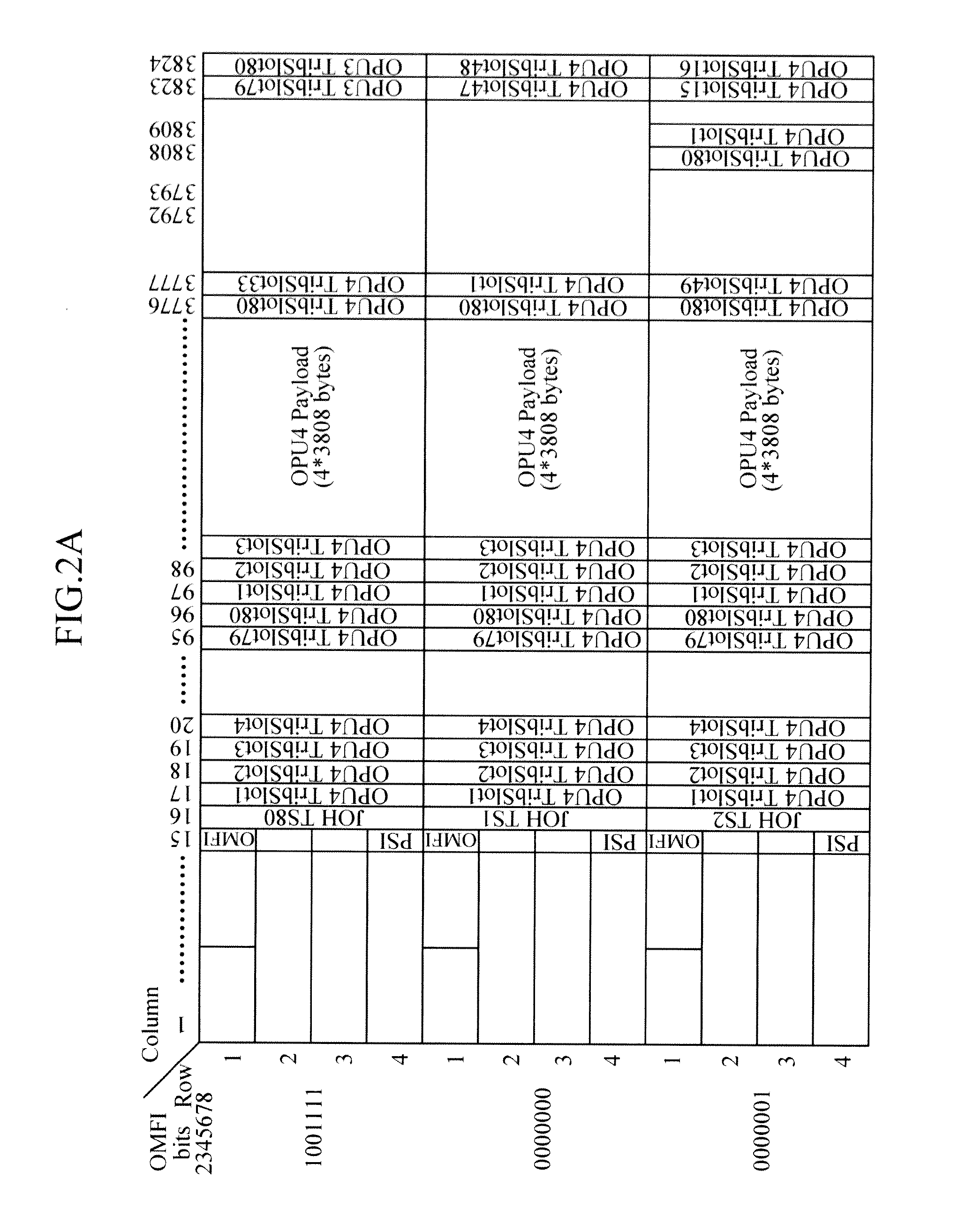 Apparatus suitable for transporting client signals, and apparatus and method suitable for mapping or demapping tributary slots for transport of client signals