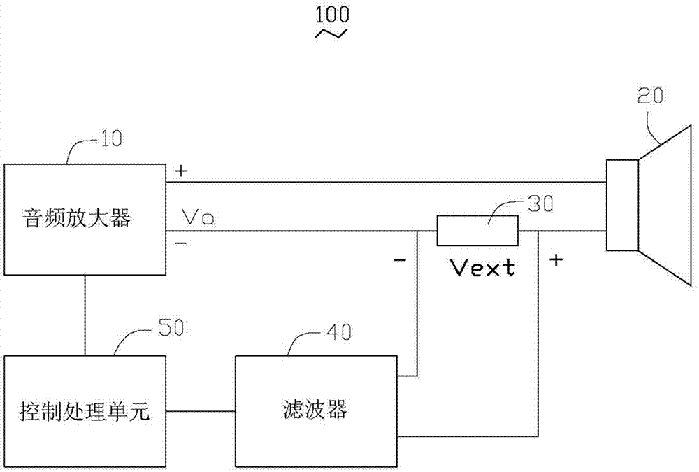 Loudspeaker system and detection method for the same