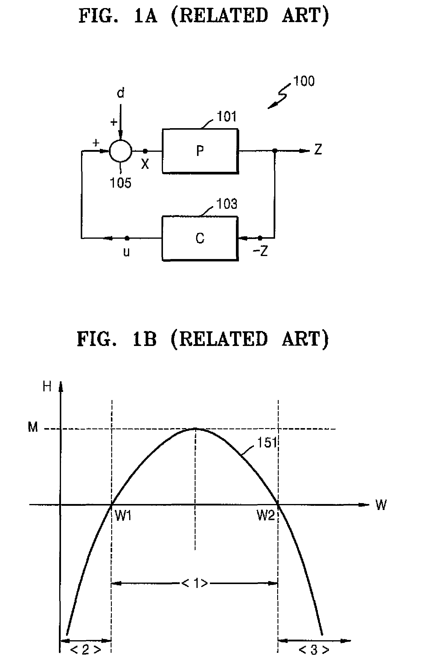 Hard disk drive and method for designing additional controller included in hard disk drive