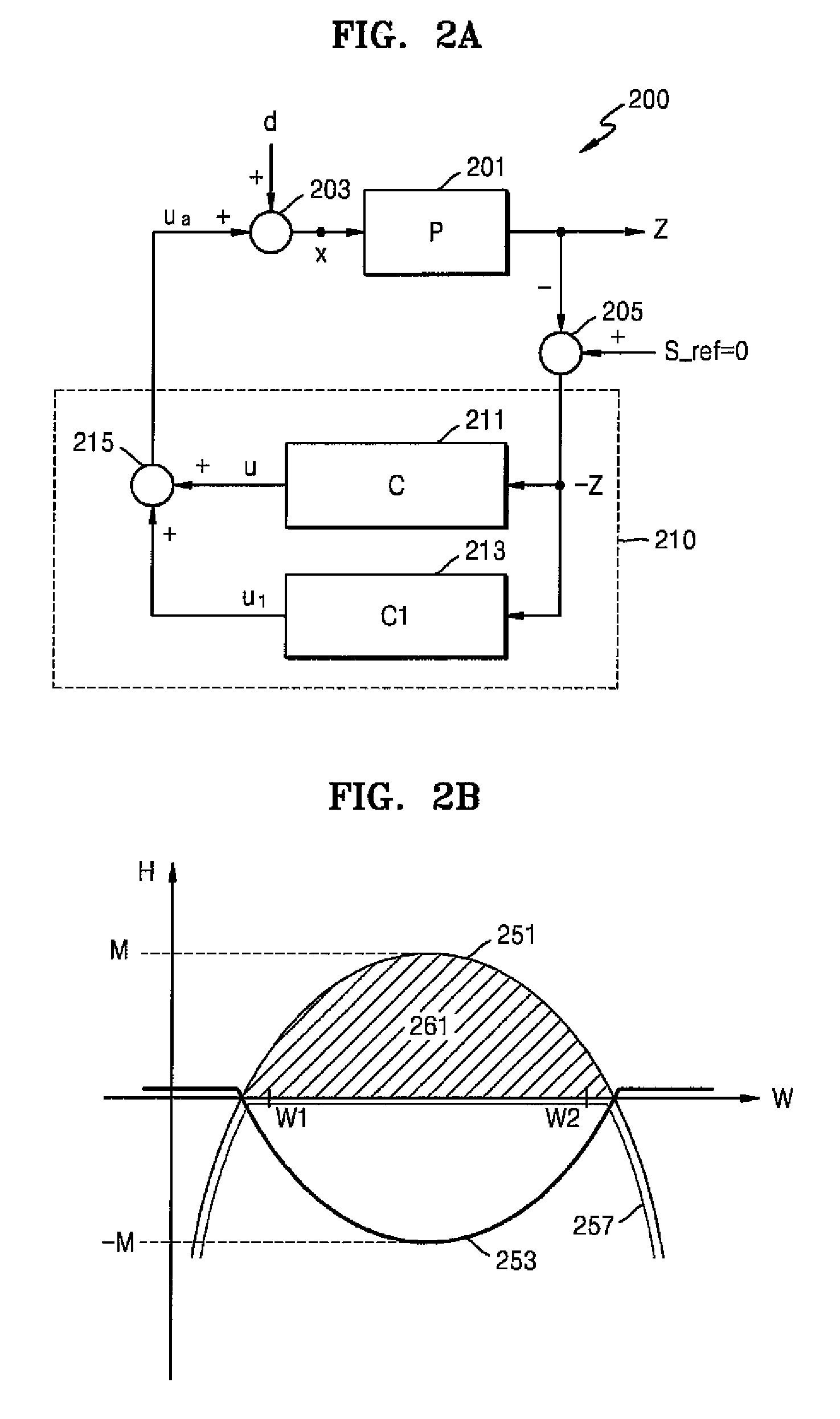 Hard disk drive and method for designing additional controller included in hard disk drive