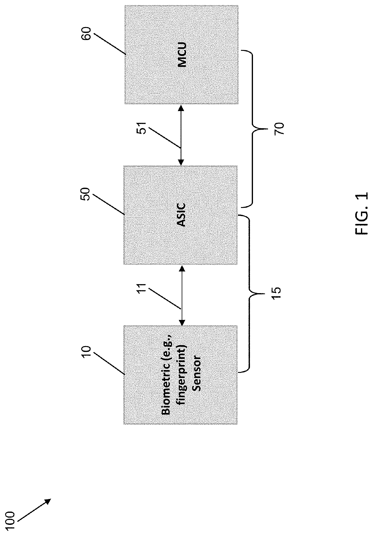 Sensor and system for biometric sensing having multi-segment architecture, and methods of using the same