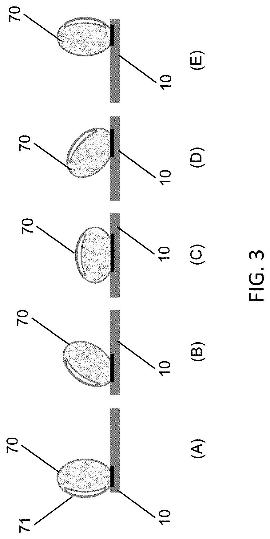 Sensor and system for biometric sensing having multi-segment architecture, and methods of using the same