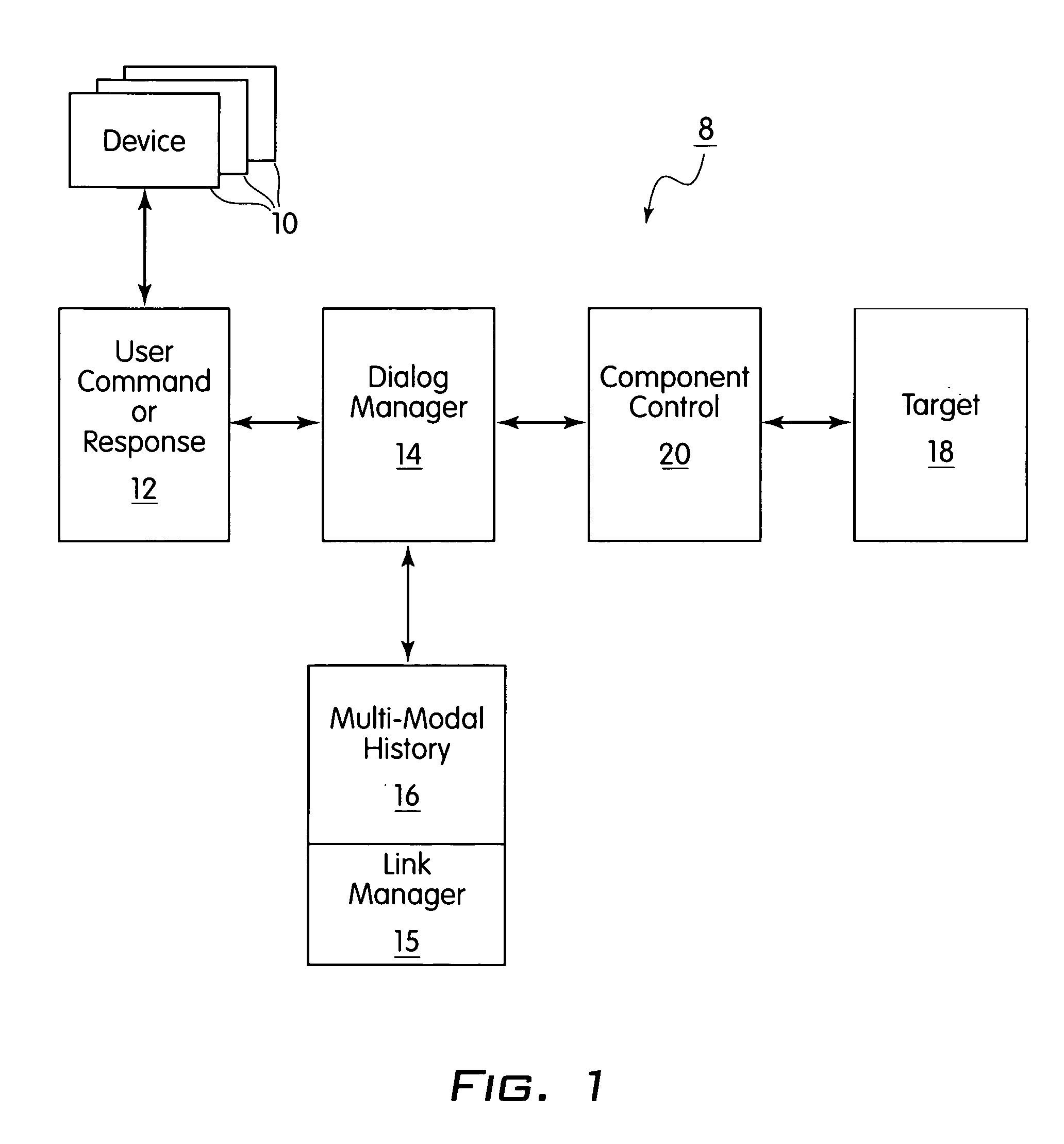 Method for determining and maintaining dialog focus in a conversational speech system