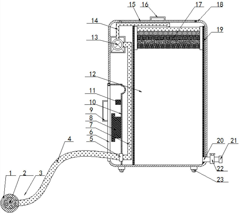 Surface gathered water suction filter