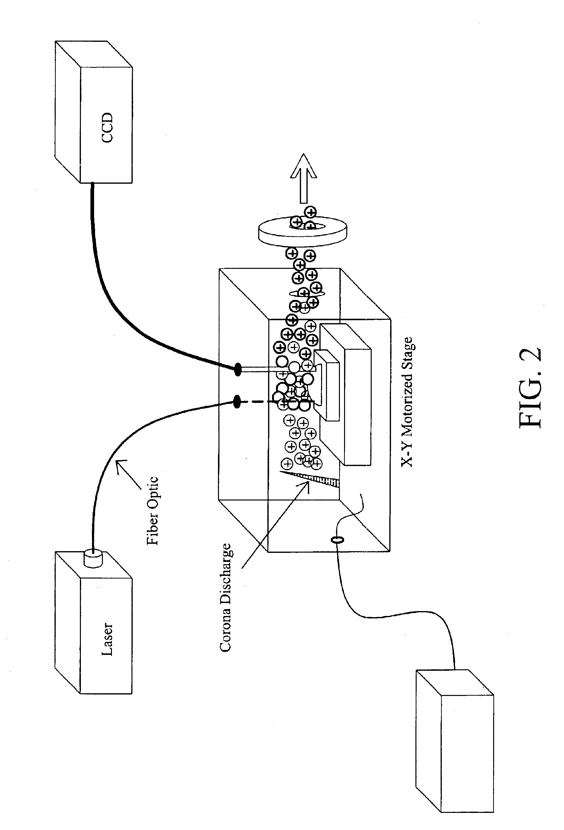 Methods and devices for laser desorption chemical ionization