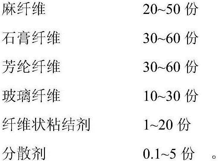 Hard steel cardboard and its preparation method