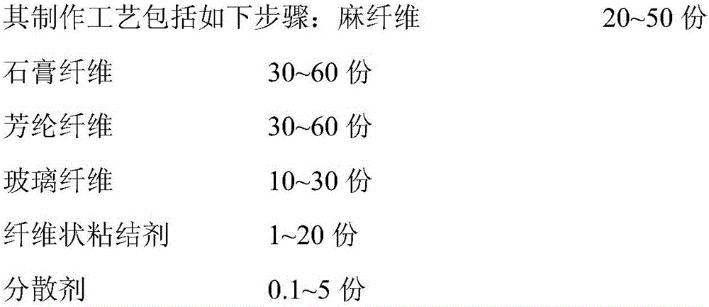 Hard steel cardboard and its preparation method