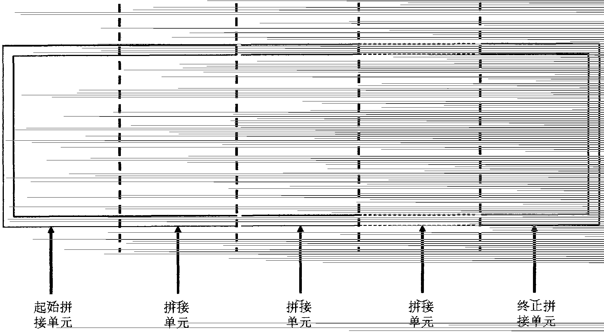 Multi-point touch interaction splicing method