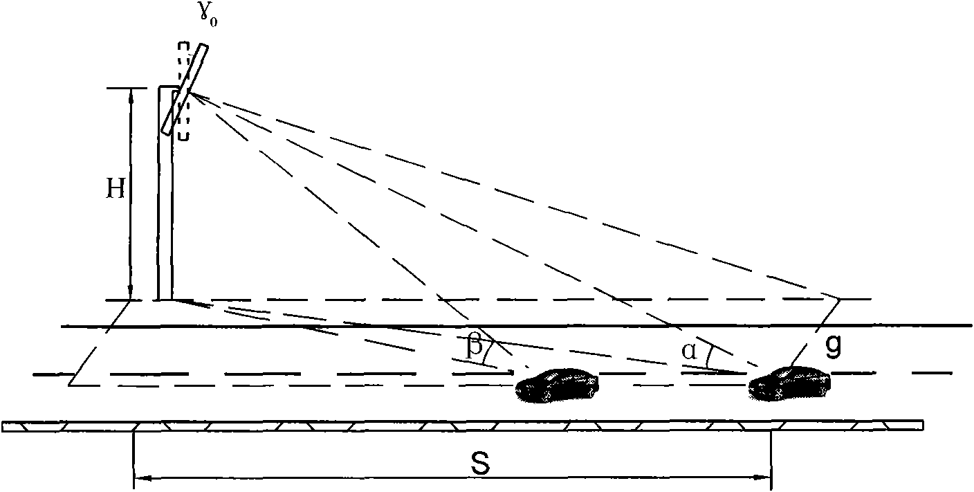 Method for joint design of colorized traffic sign and marked lines at intersection of urban road