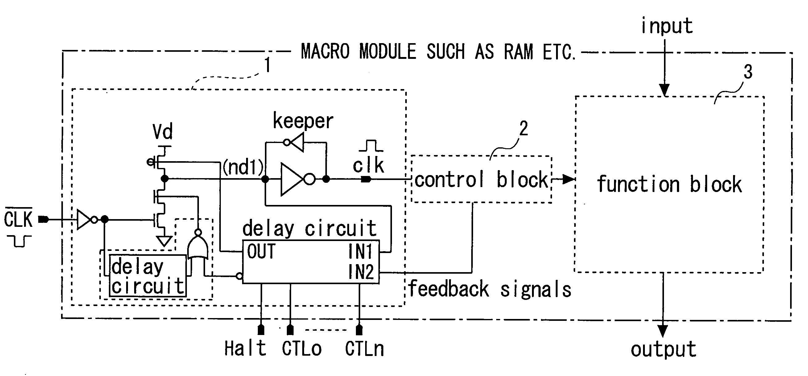 Pulse generation circuit