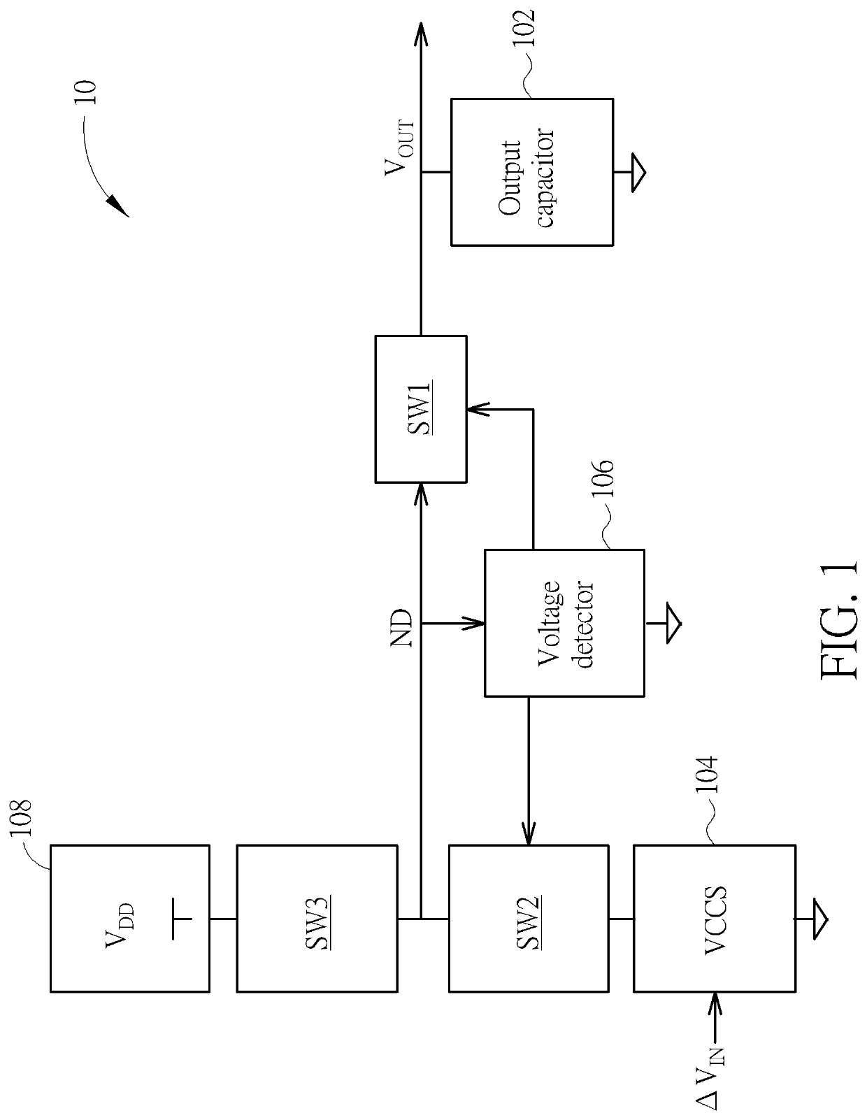 Dynamic amplifier and related gain boosting method