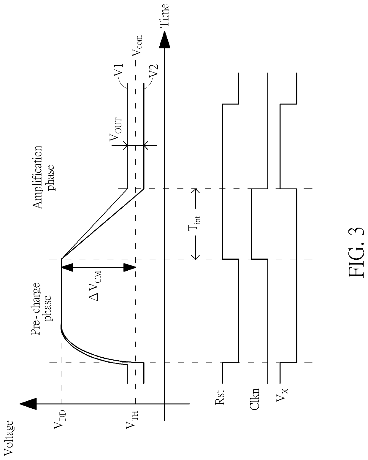 Dynamic amplifier and related gain boosting method