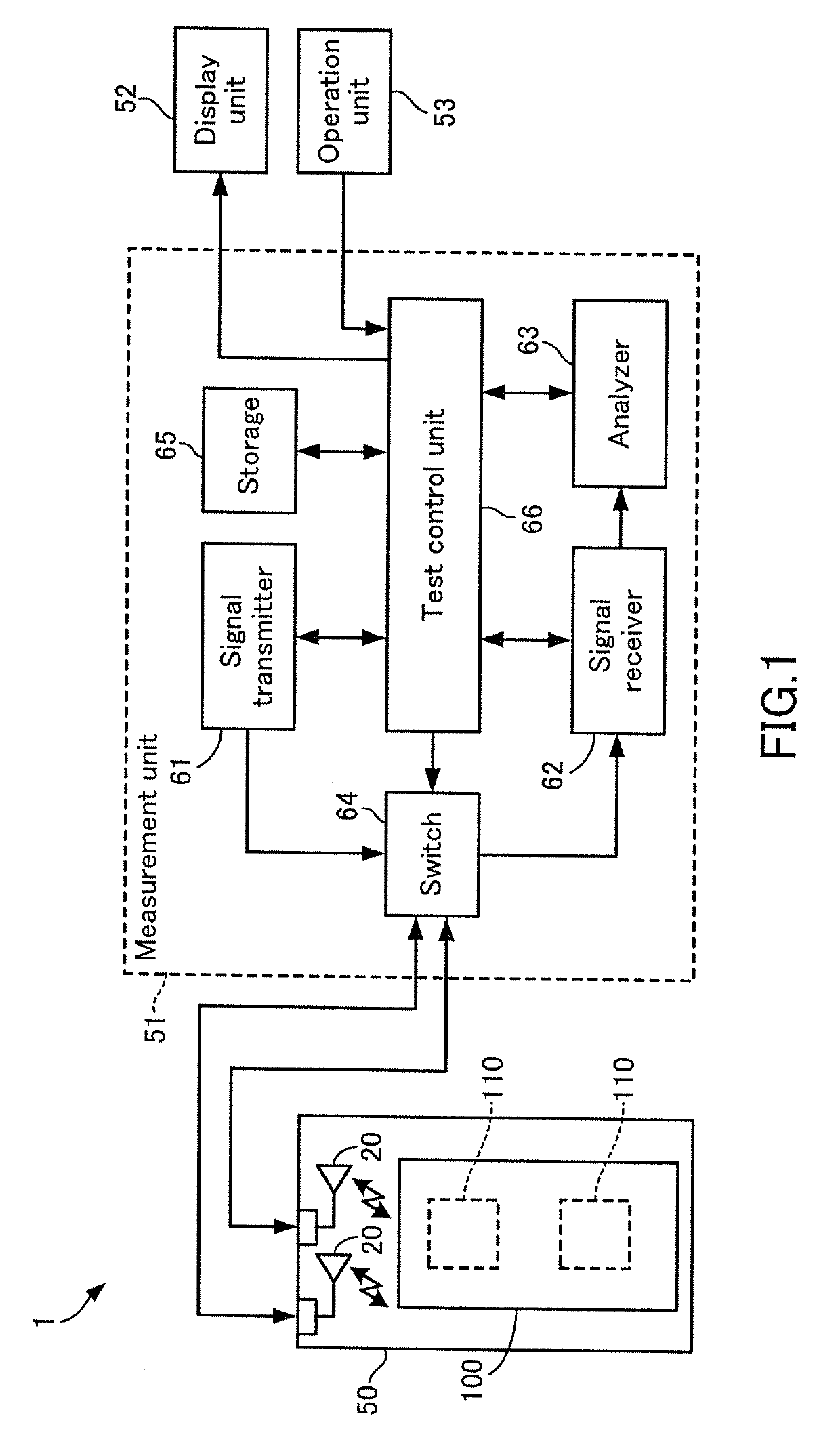 Wireless terminal measurement apparatus, circularly polarized antenna device connectable thereto and wireless terminal measurement method