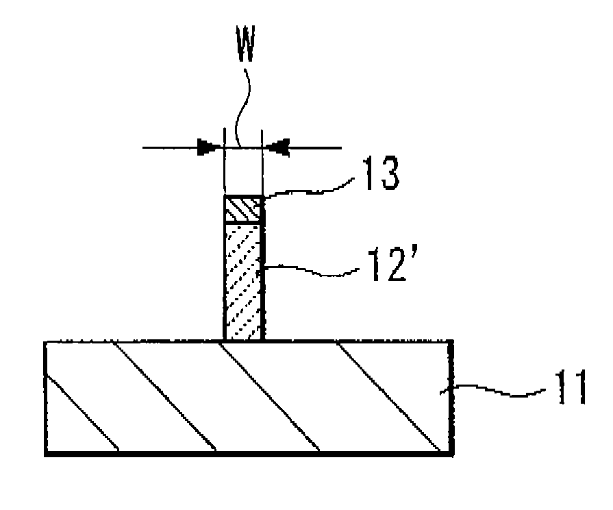 Pattern forming method and method of manufacturing semiconductor devices