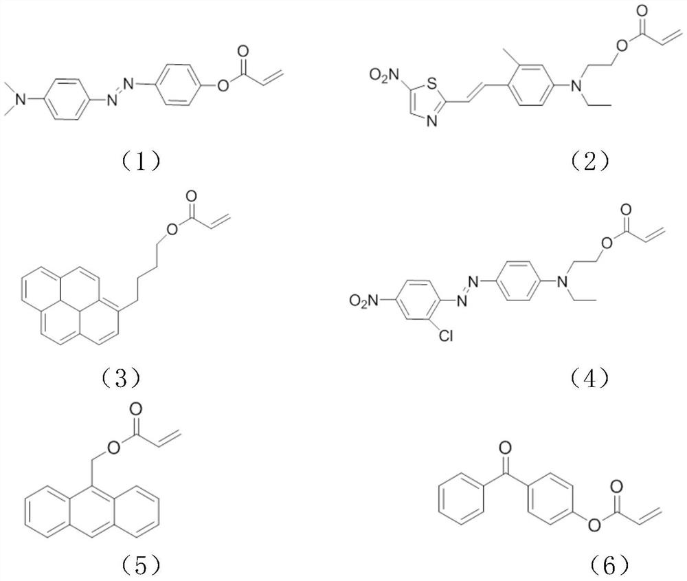 One-pot method for preparing functionalized polypeptides