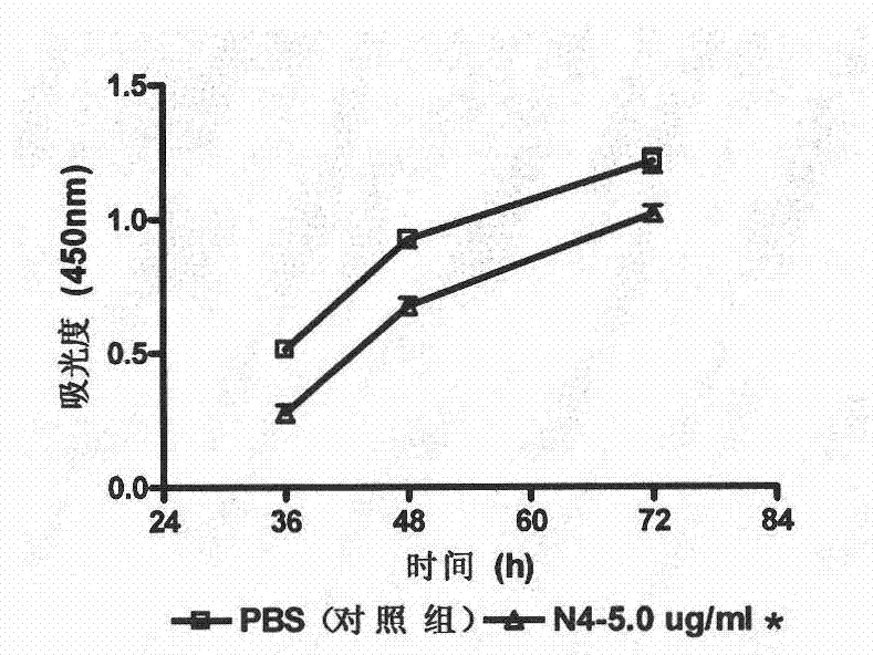 Eye drop and preparation method thereof