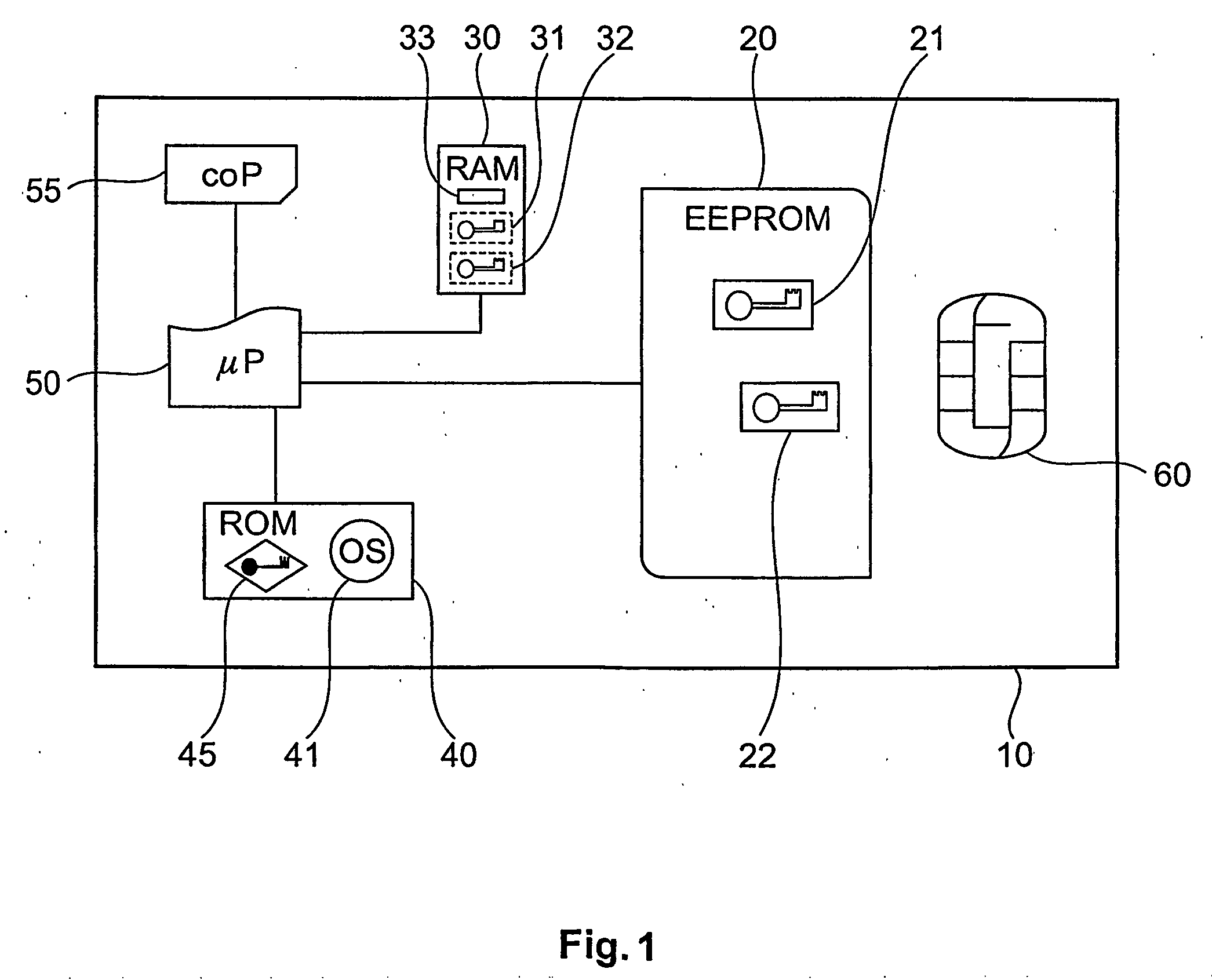 Device and method with reduced information leakage