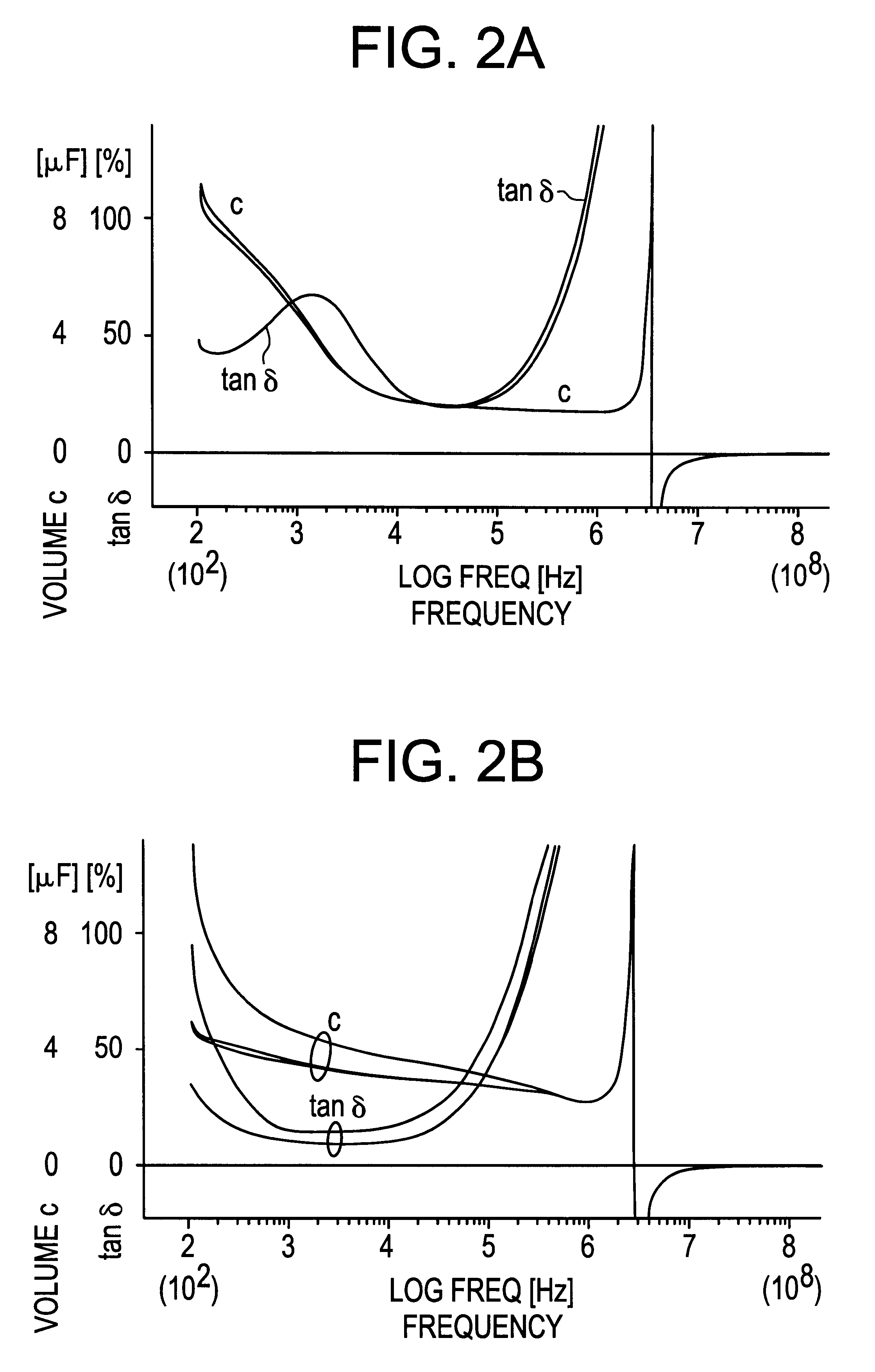 Process for preparing a Nb capacitor