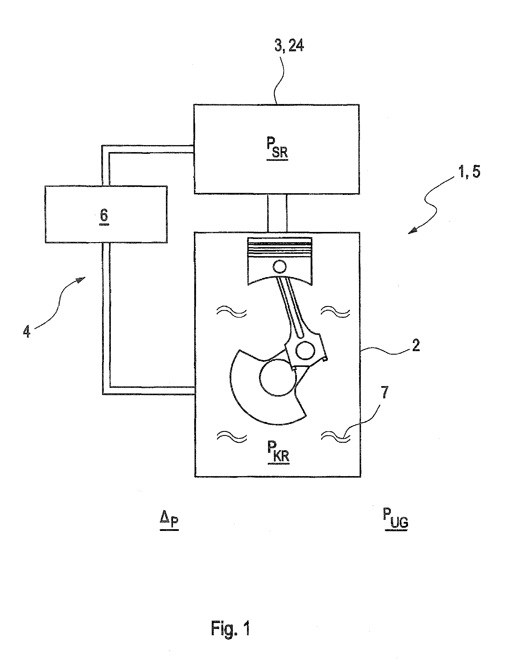 Method for operating an internal combustion engine