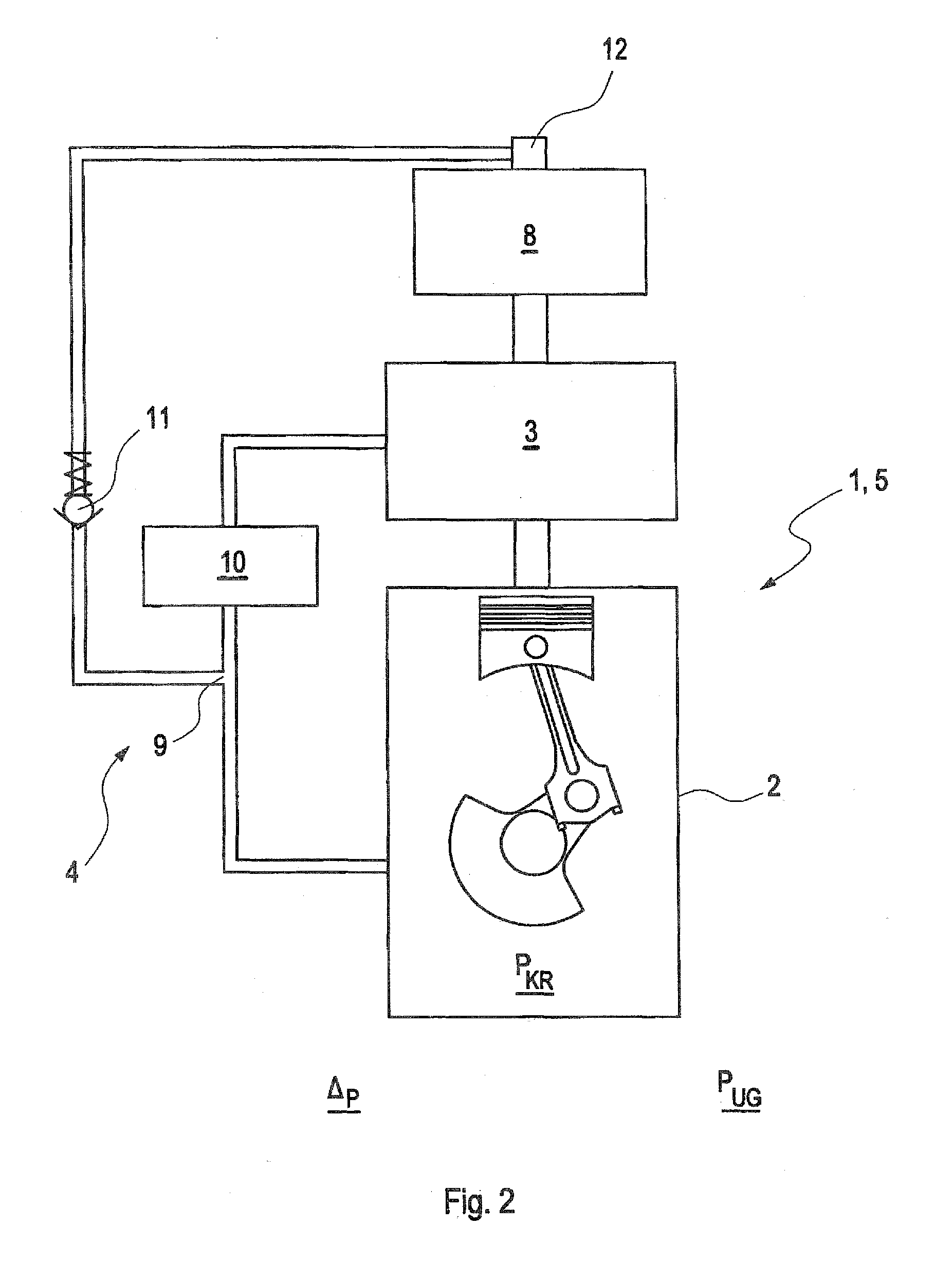 Method for operating an internal combustion engine