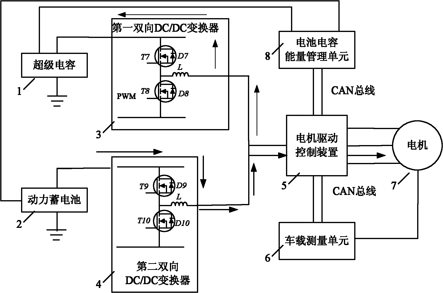 Super capacitor-based electric automobile hybrid power control system