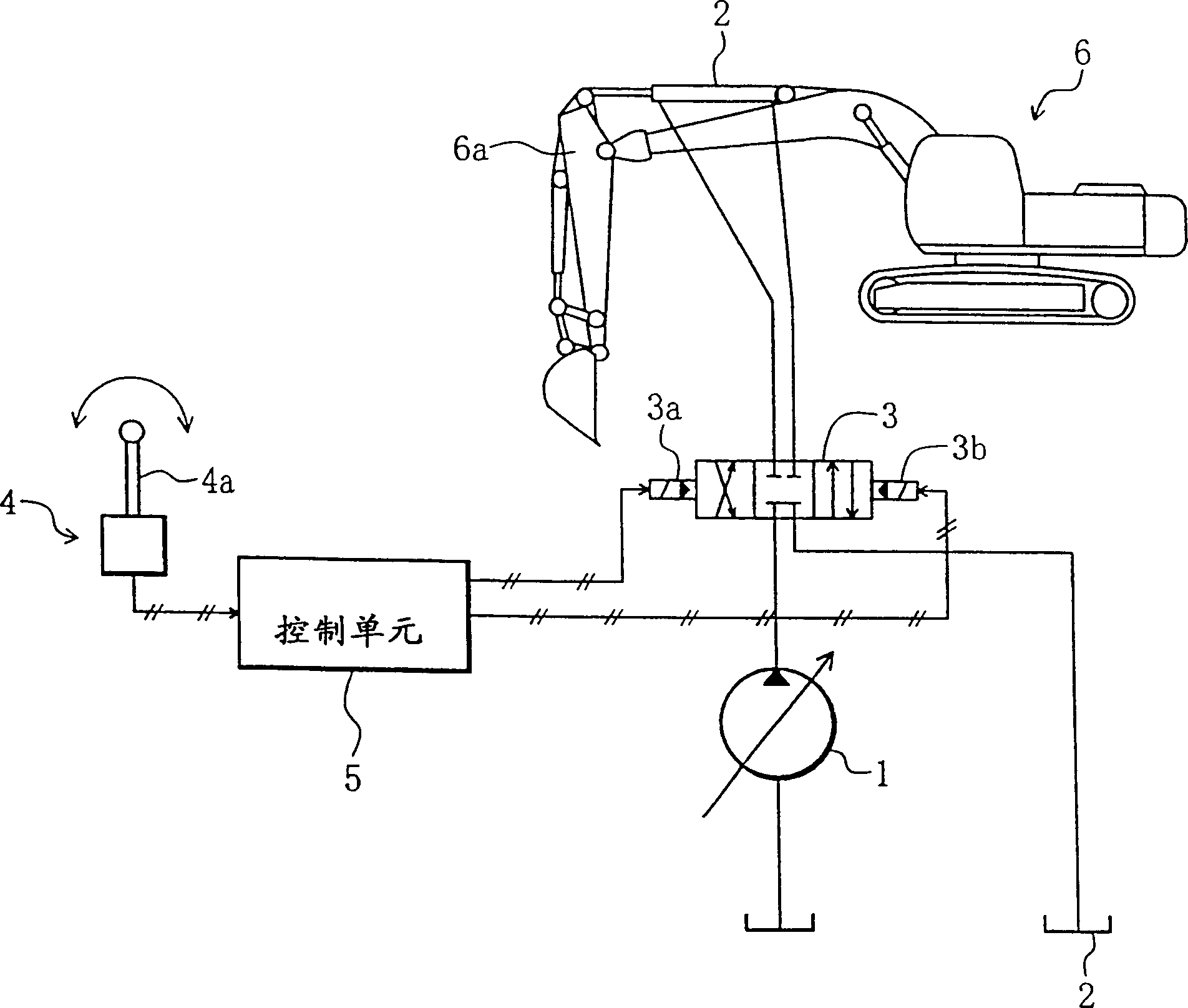 Hydraulic circuit control device of construction machinery