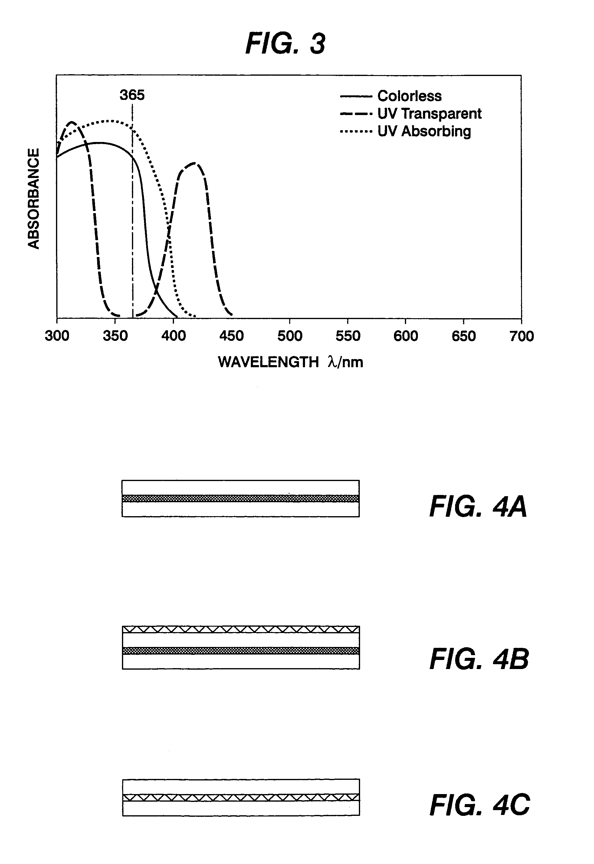 Protection of transient documents using a photochromic protective layer