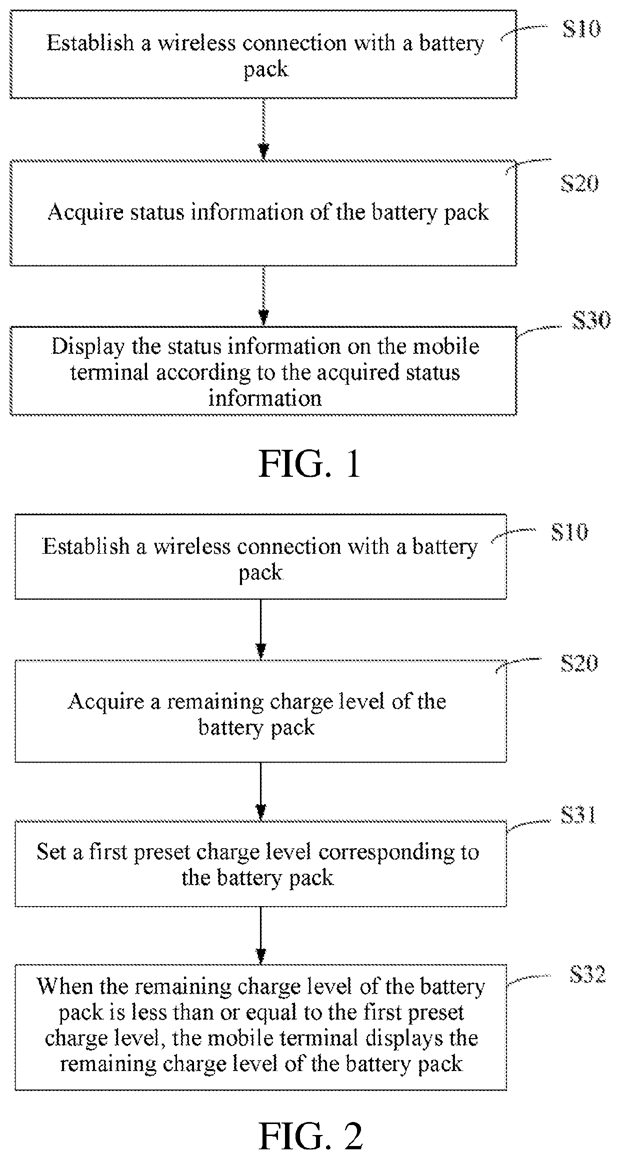 Method for displaying information of battery pack based on mobile terminal