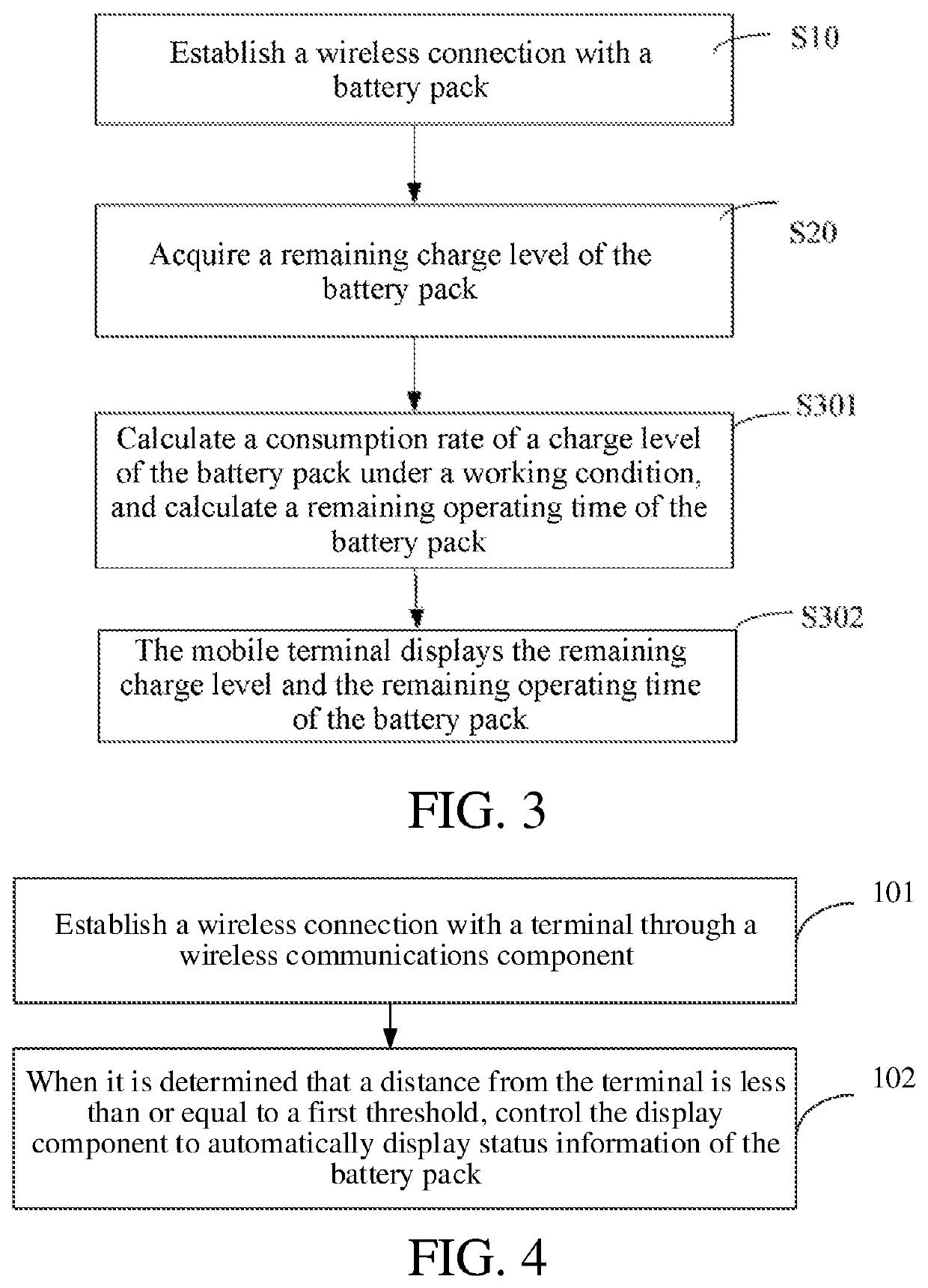 Method for displaying information of battery pack based on mobile terminal