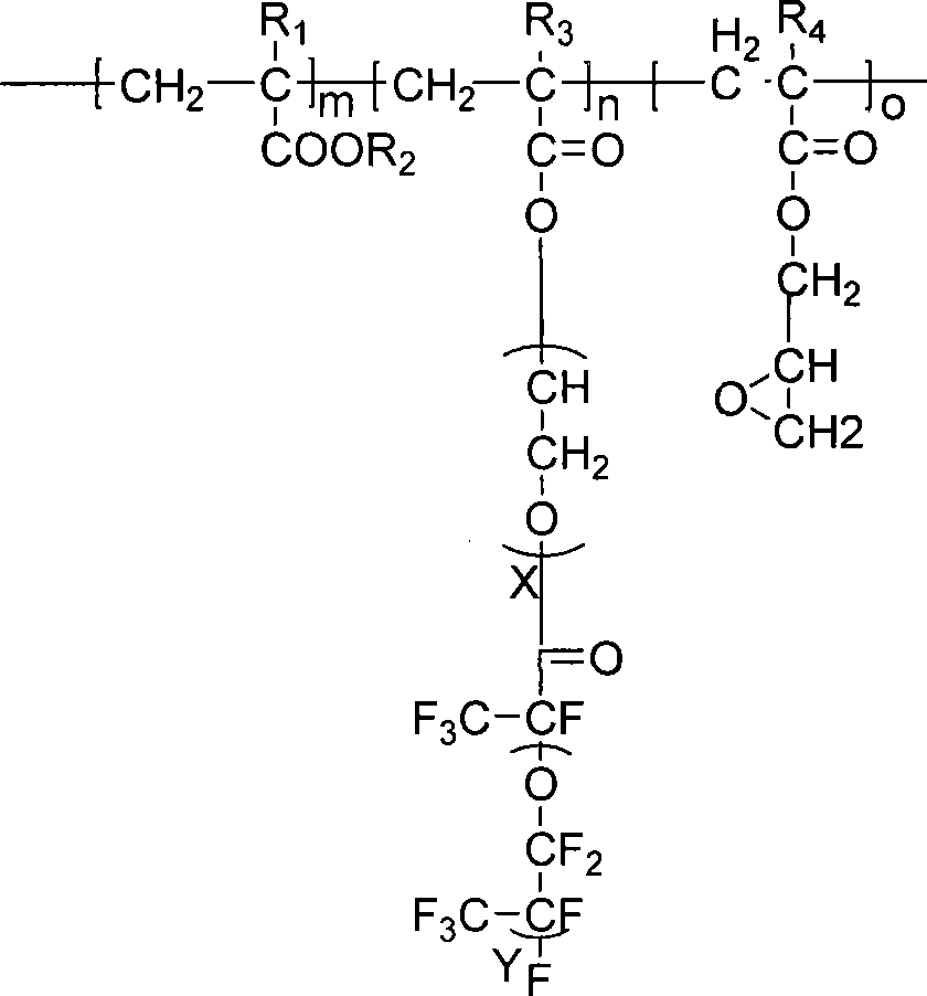 Acrylic resin containing amphipathic lateral chain, and preparation and use thereof