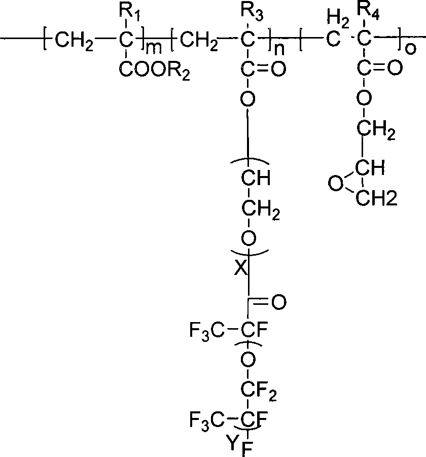 Acrylic resin containing amphipathic lateral chain, and preparation and use thereof