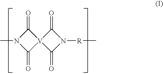 Preparation of polyimide polymers