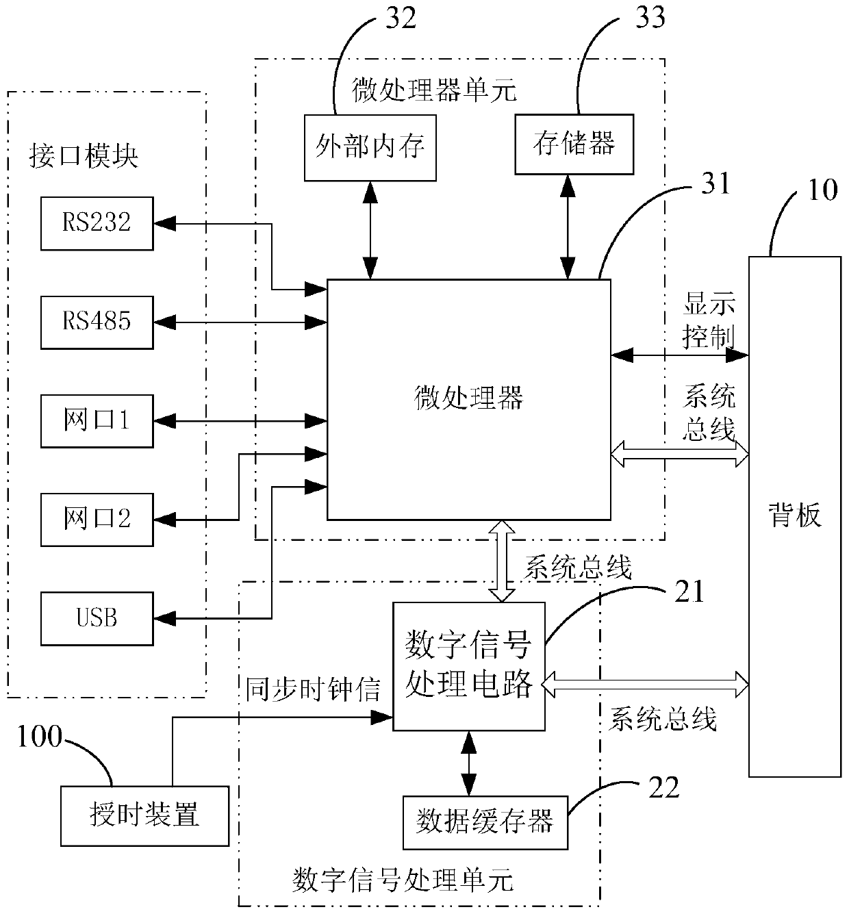 Device and method for real-time monitoring and management of energy consumption