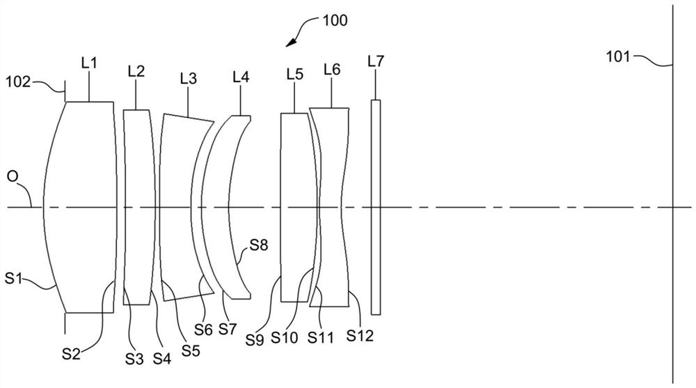 Optical lens, camera module and electronic equipment