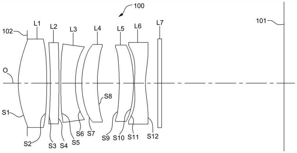 Optical lens, camera module and electronic equipment