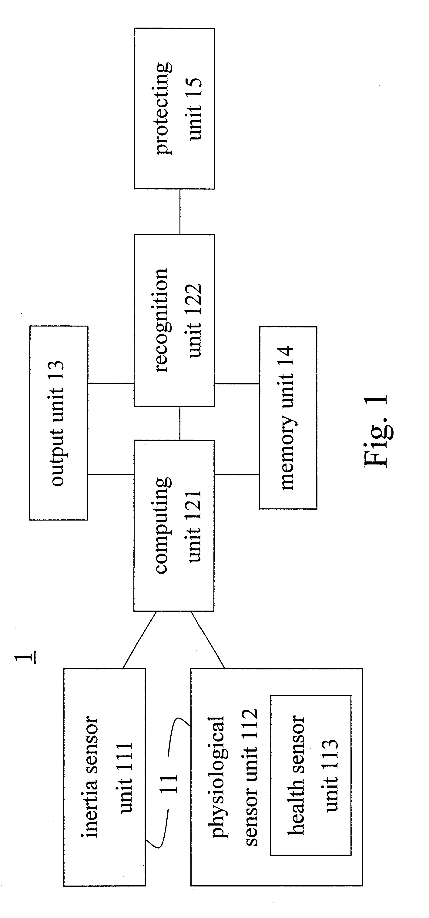Apparatus for identifying falls and activities of daily living
