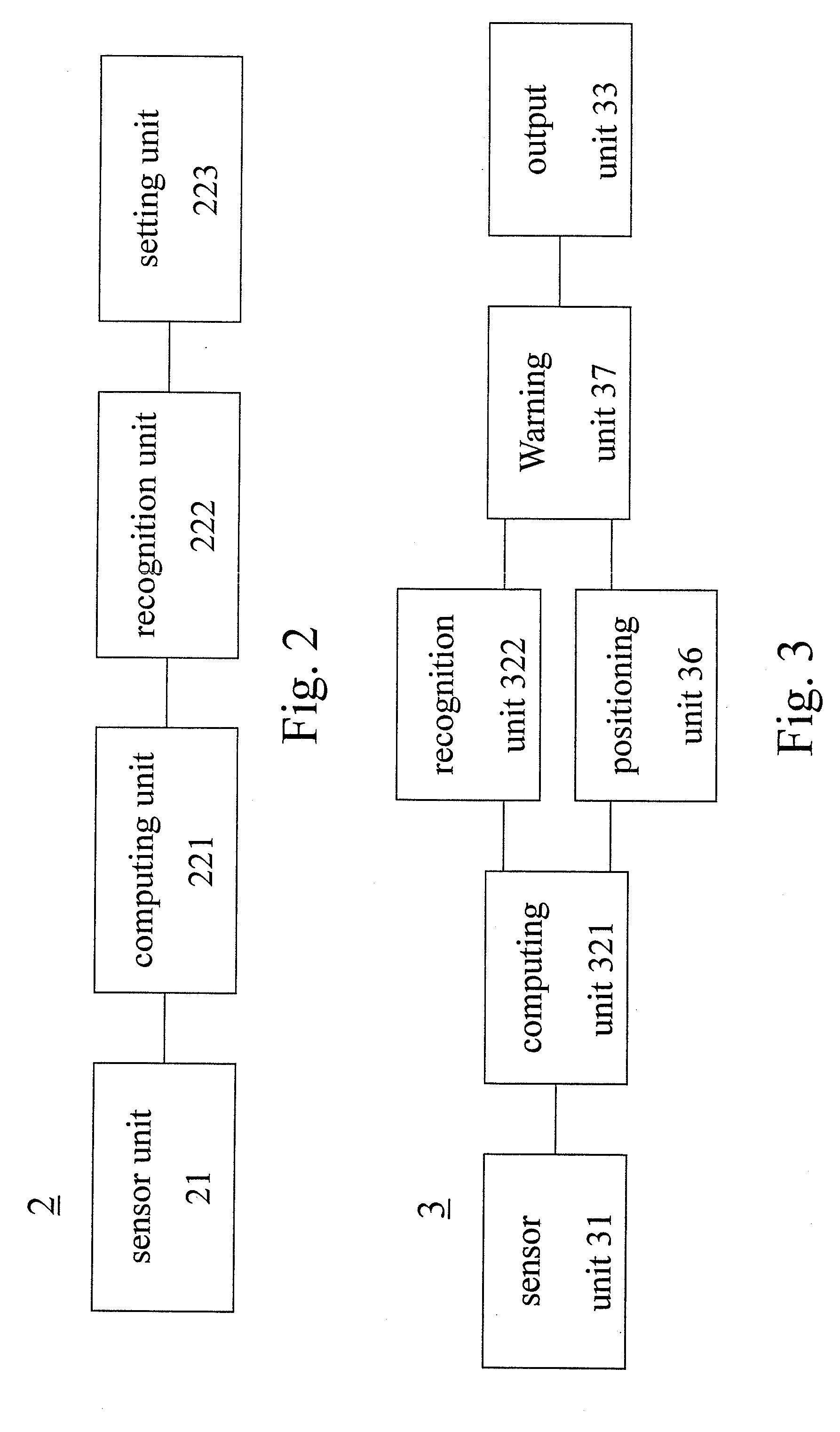 Apparatus for identifying falls and activities of daily living
