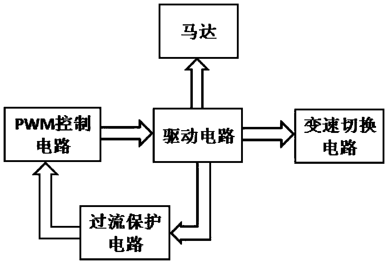 Baby carrier speed change drive circuit