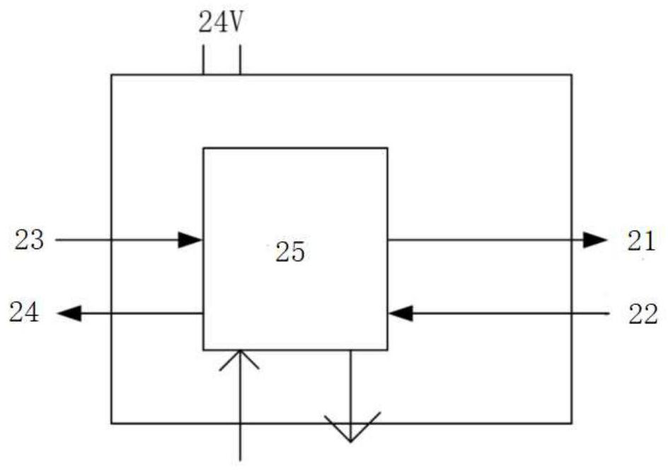 Switching value testing device and method