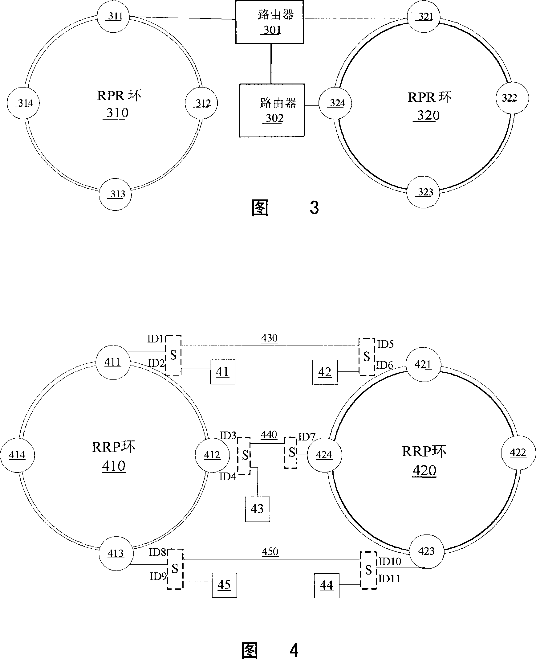 Method and site for achieving link aggregation between the interconnected RPR