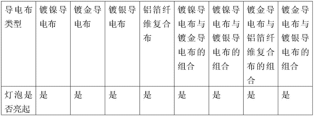 Connection structure for circuit board and wire